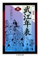 定本 武江年表 上