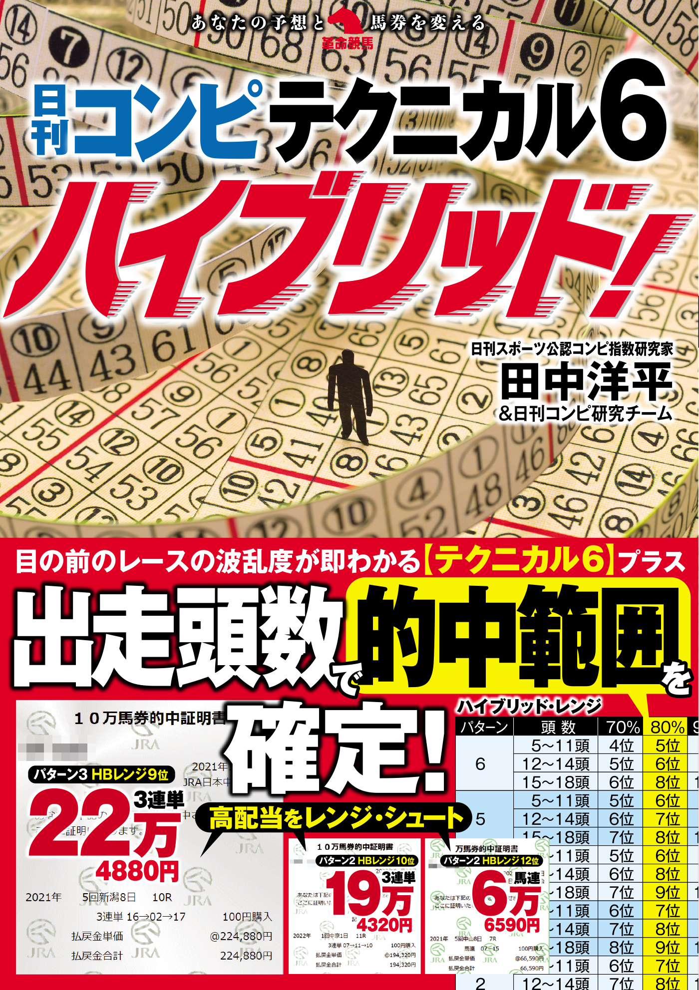 日刊コンピ テクニカル６ハイブリッド！
