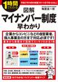 1時間でわかる図解マイナンバー制度早わかり