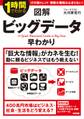 図解 ビッグデータ早わかり
