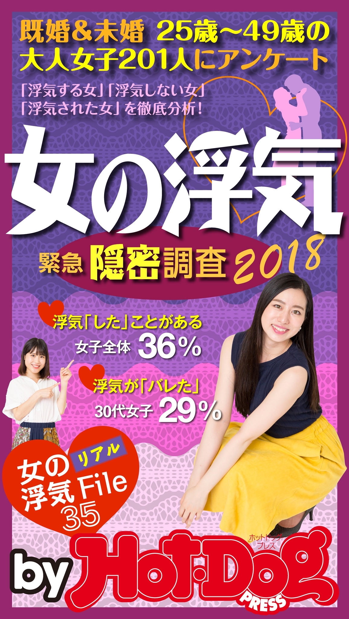 ｂｙ　Ｈｏｔ－Ｄｏｇ　ＰＲＥＳＳ　女の浮気　緊急隠密調査２０１８