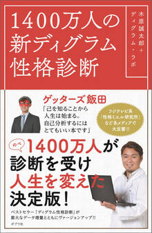 ディグラム性格診断