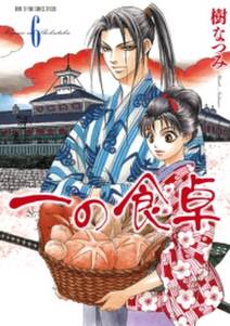 アンの世界地図 It S A Small World 無料 試し読みなら Amebaマンガ 旧 読書のお時間です アンの世界地図 It S A Small World 無料 試し読みなら Amebaマンガ 旧 読書のお時間です