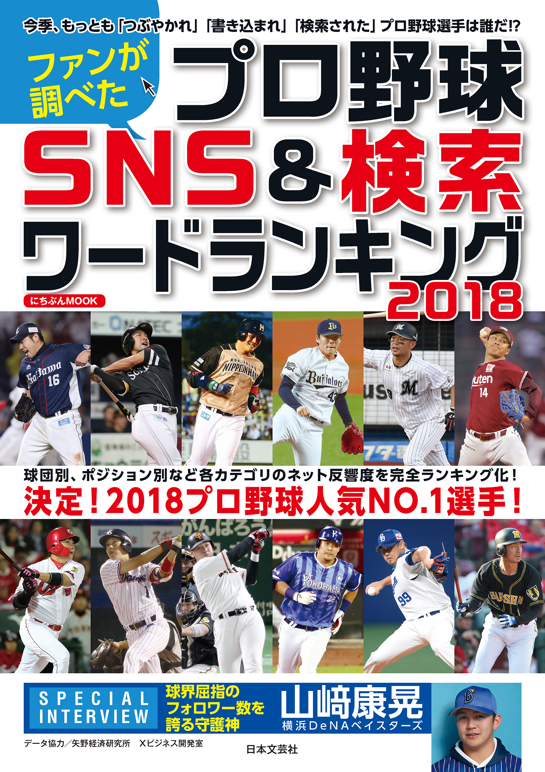 ファンが調べたプロ野球 SNS&検索ワードランキング 2018