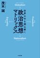 世界の今を読み解く 政治思想マトリックス