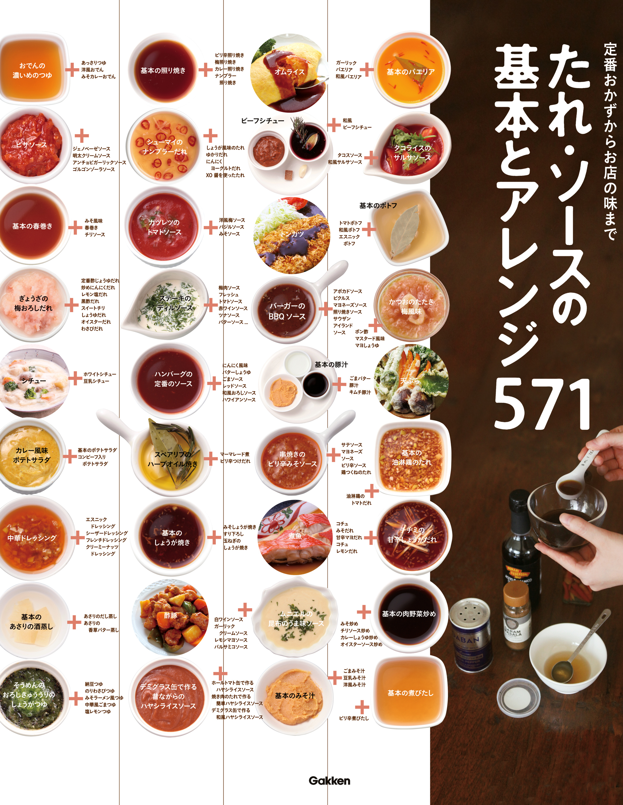 たれ・ソースの基本とアレンジ５７１ 定番おかずからお店の味まで