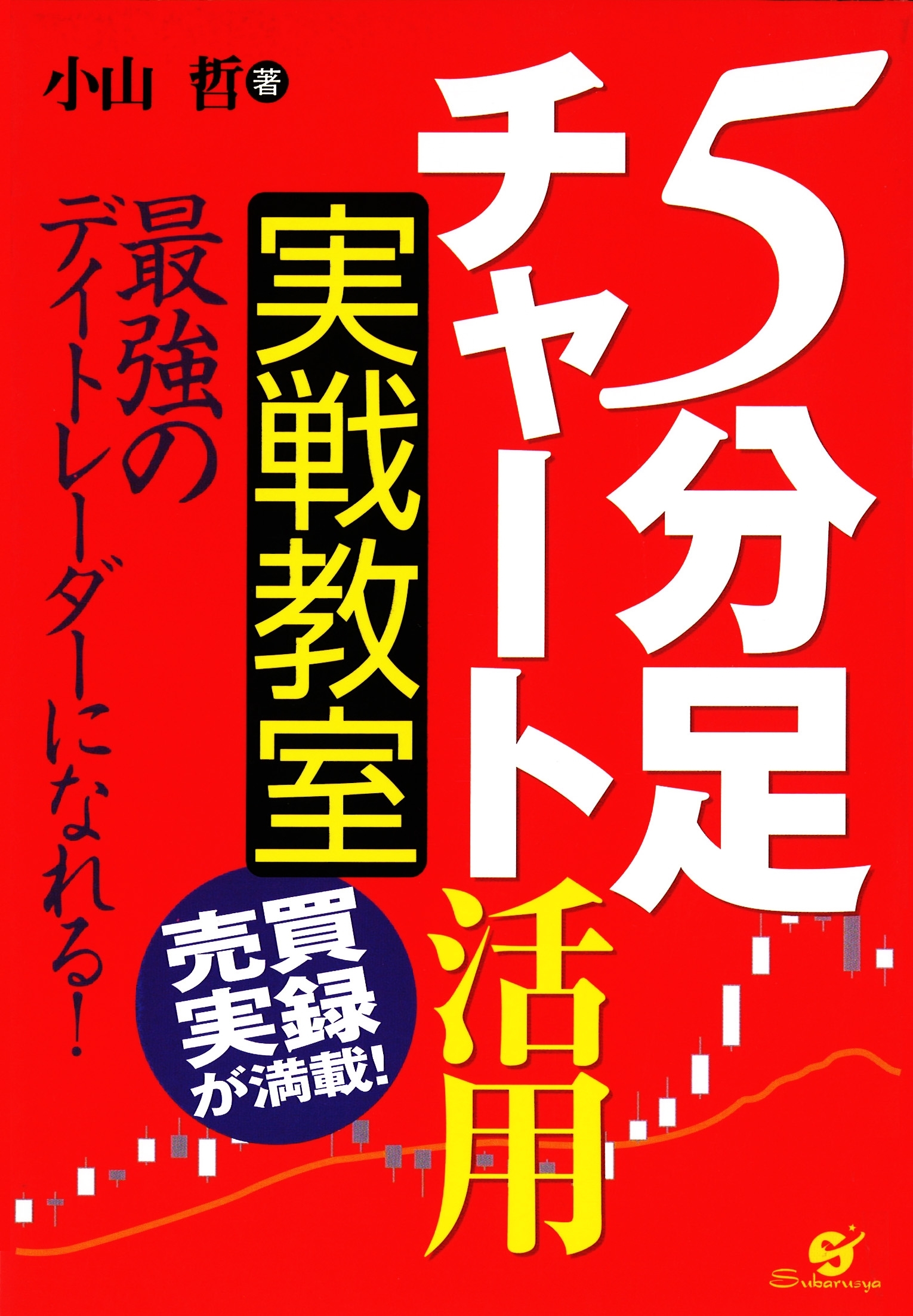 「５分足チャート」活用　実戦教室