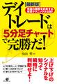 【最新版】デイトレードは「5分足チャート」で完勝だ!