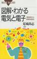 図解・わかる電気と電子 : 具体例から原理を語る