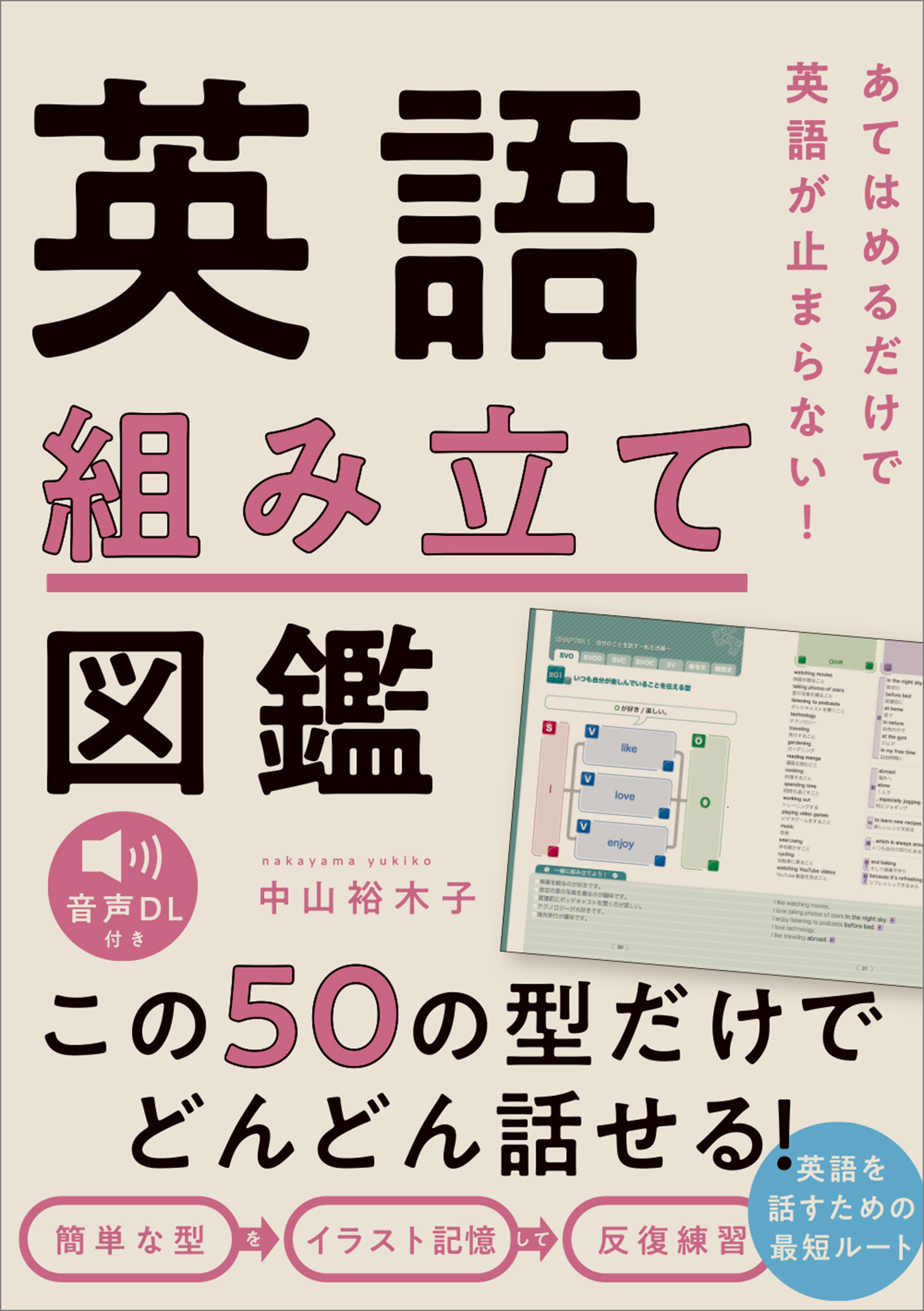 あてはめるだけで英語が止まらない！　英語組み立て図鑑