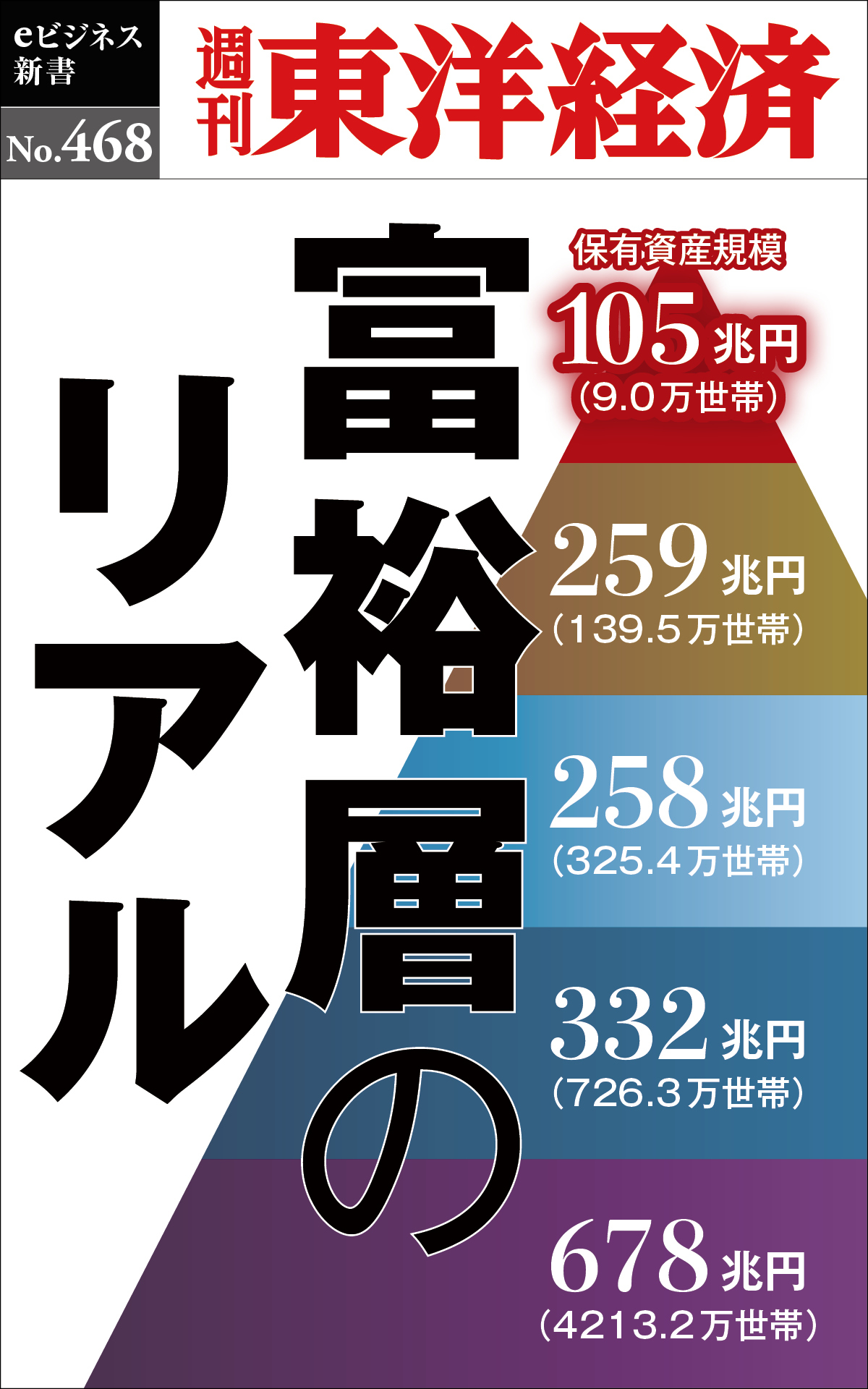 富裕層のリアル―週刊東洋経済ｅビジネス新書Ｎo.468
