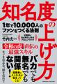知名度の上げ方