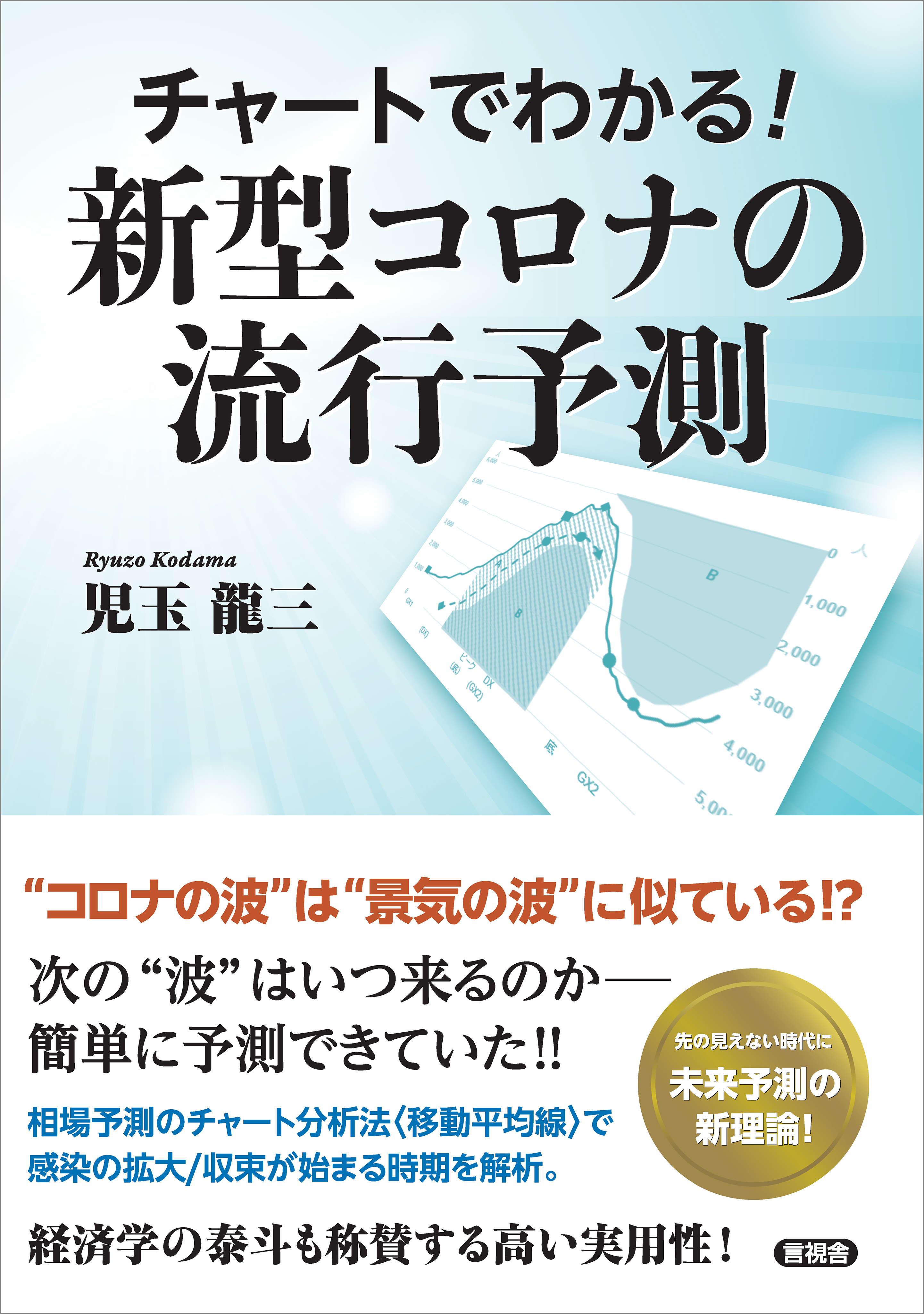 チャートでわかる！　新型コロナの流行予測