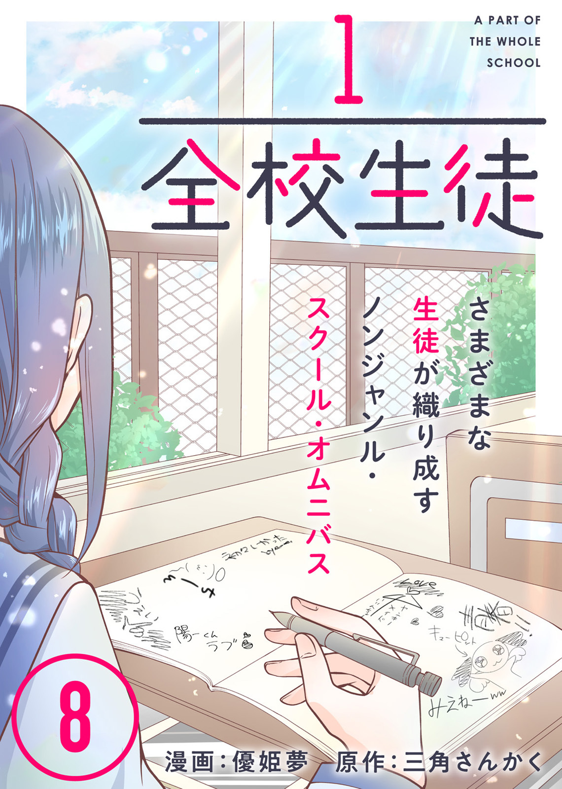 1/全校生徒（８）