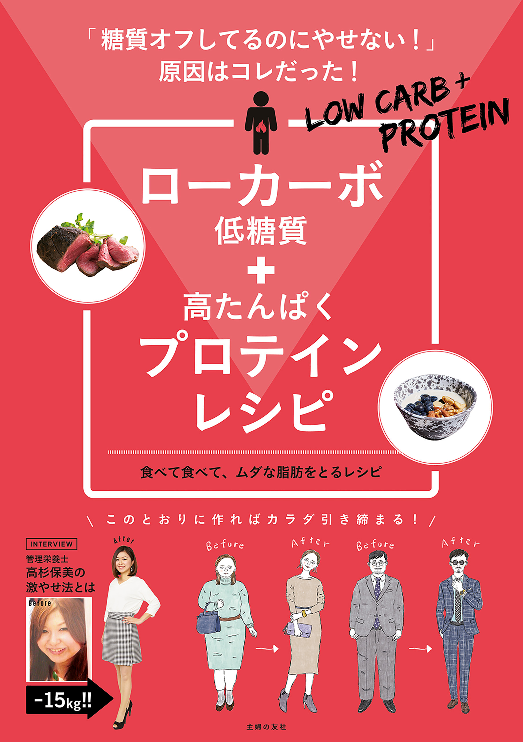 ローカーボ＋プロテインレシピ　「糖質オフしてるのにやせない！」原因はコレだった！