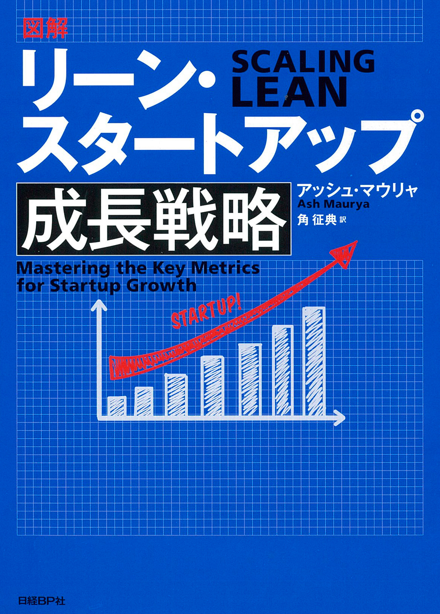 図解リーン・スタートアップ成長戦略