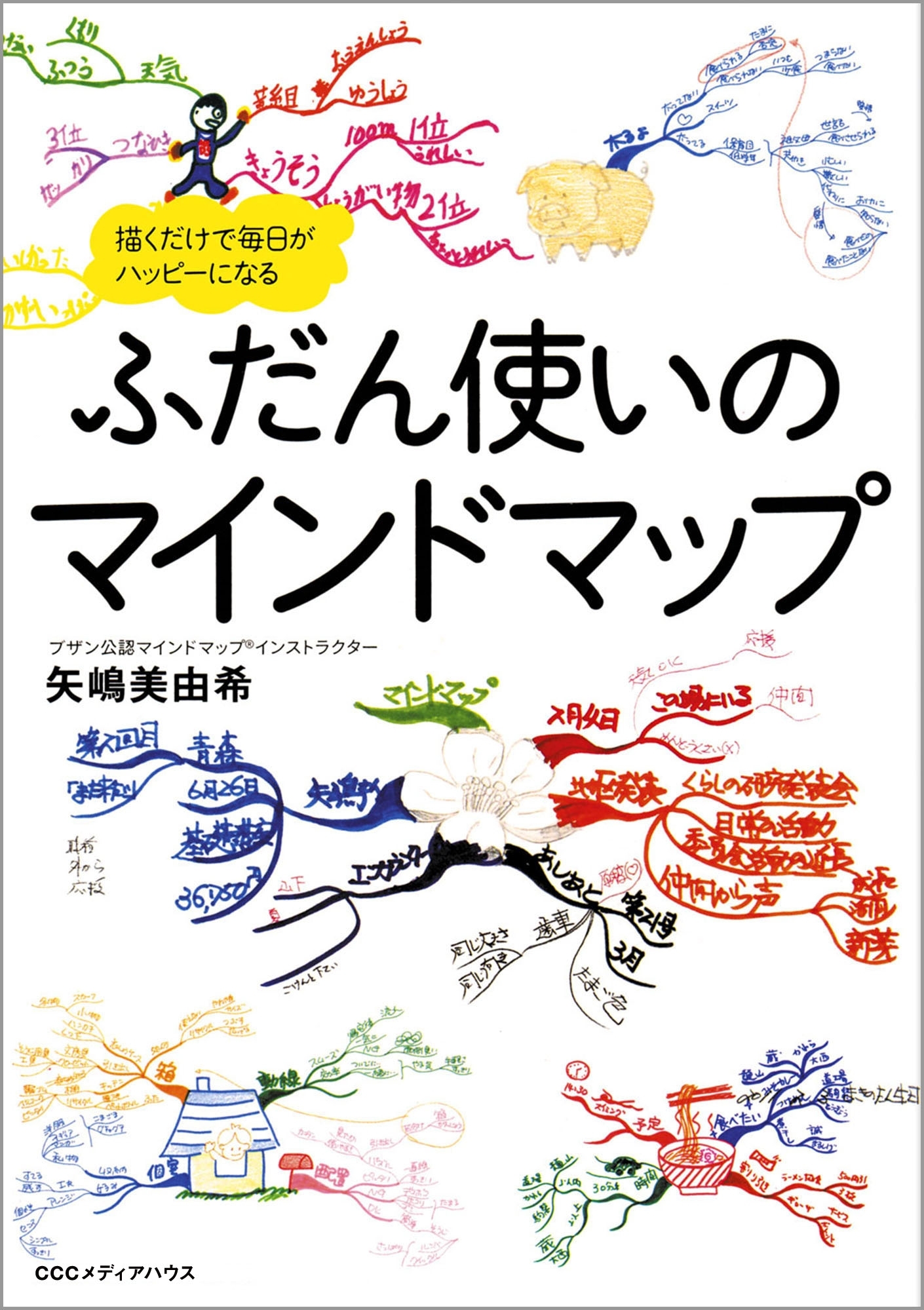 ふだん使いのマインドマップ