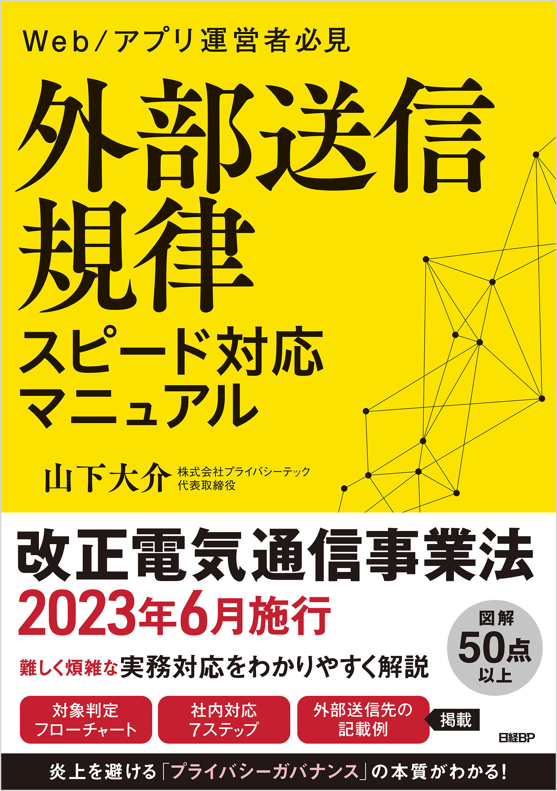 外部送信規律　スピード対応マニュアル