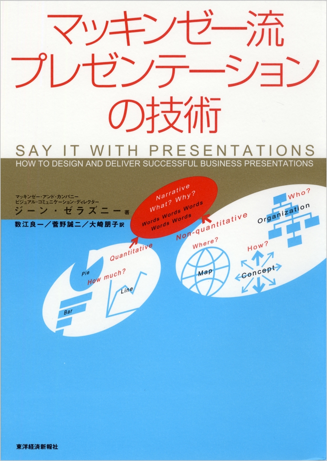マッキンゼー流　プレゼンテーションの技術
