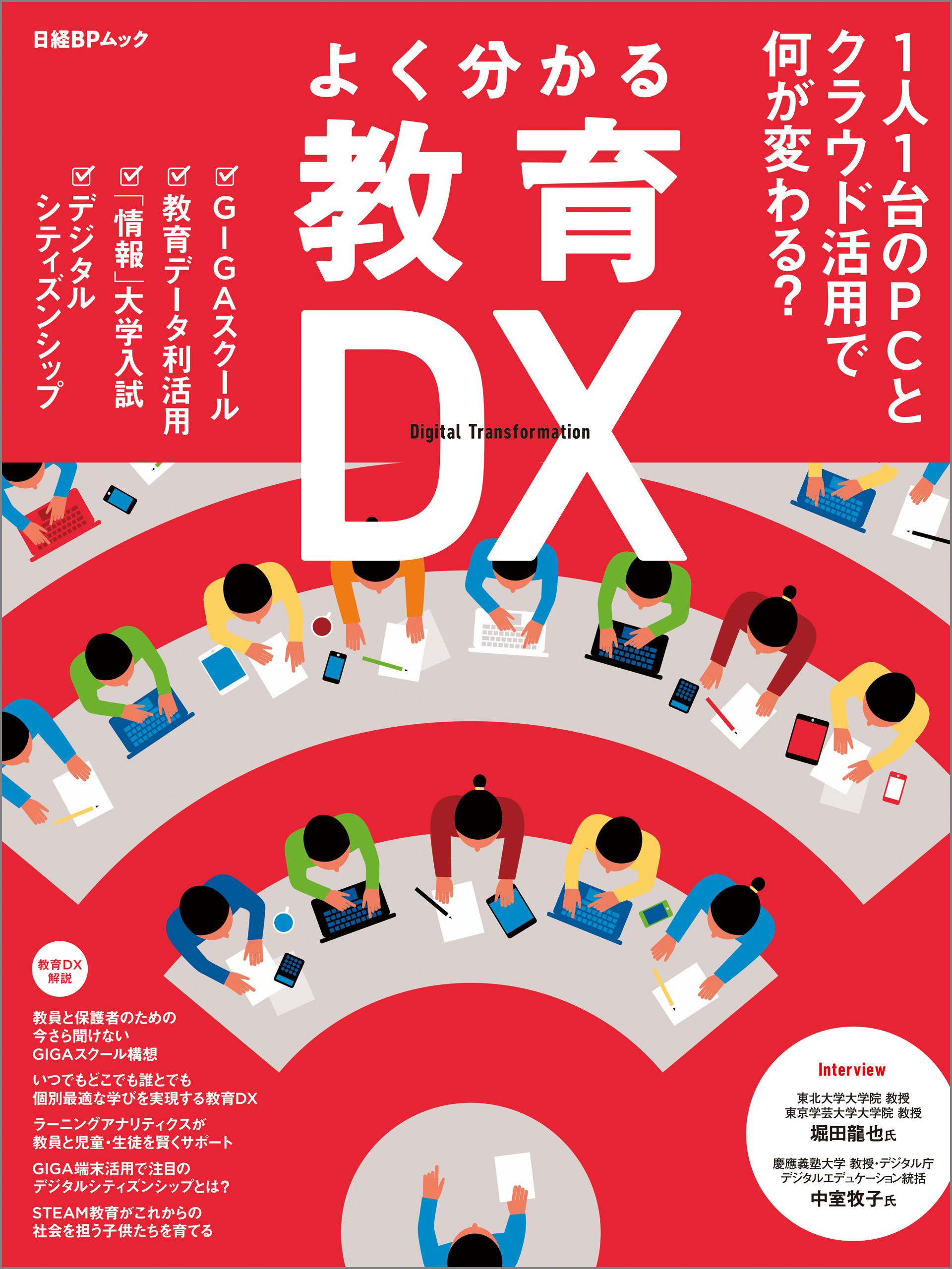 よく分かる教育DX