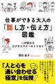 仕事ができる大人の「話し方・伝え方」図鑑 心が伝わるビジネスマナーのトリセツ