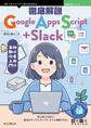 徹底解説Google Apps Script+Slack 初心者向け自動化入門