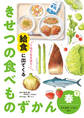 春 そらまめ・いちごなど1 1分でなるほど! 給食に出てくる きせつの食べものずかん