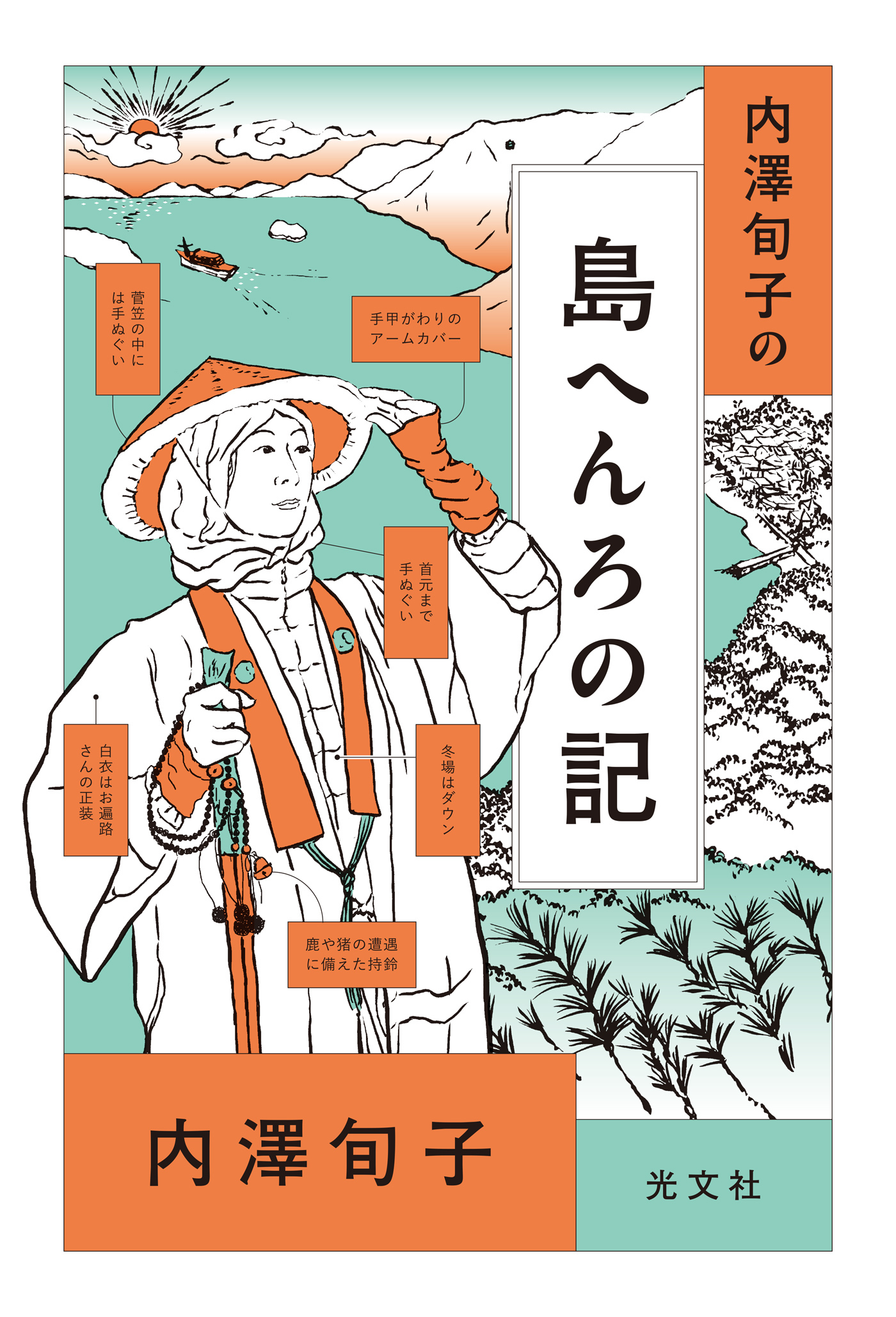 内澤旬子の島へんろの記