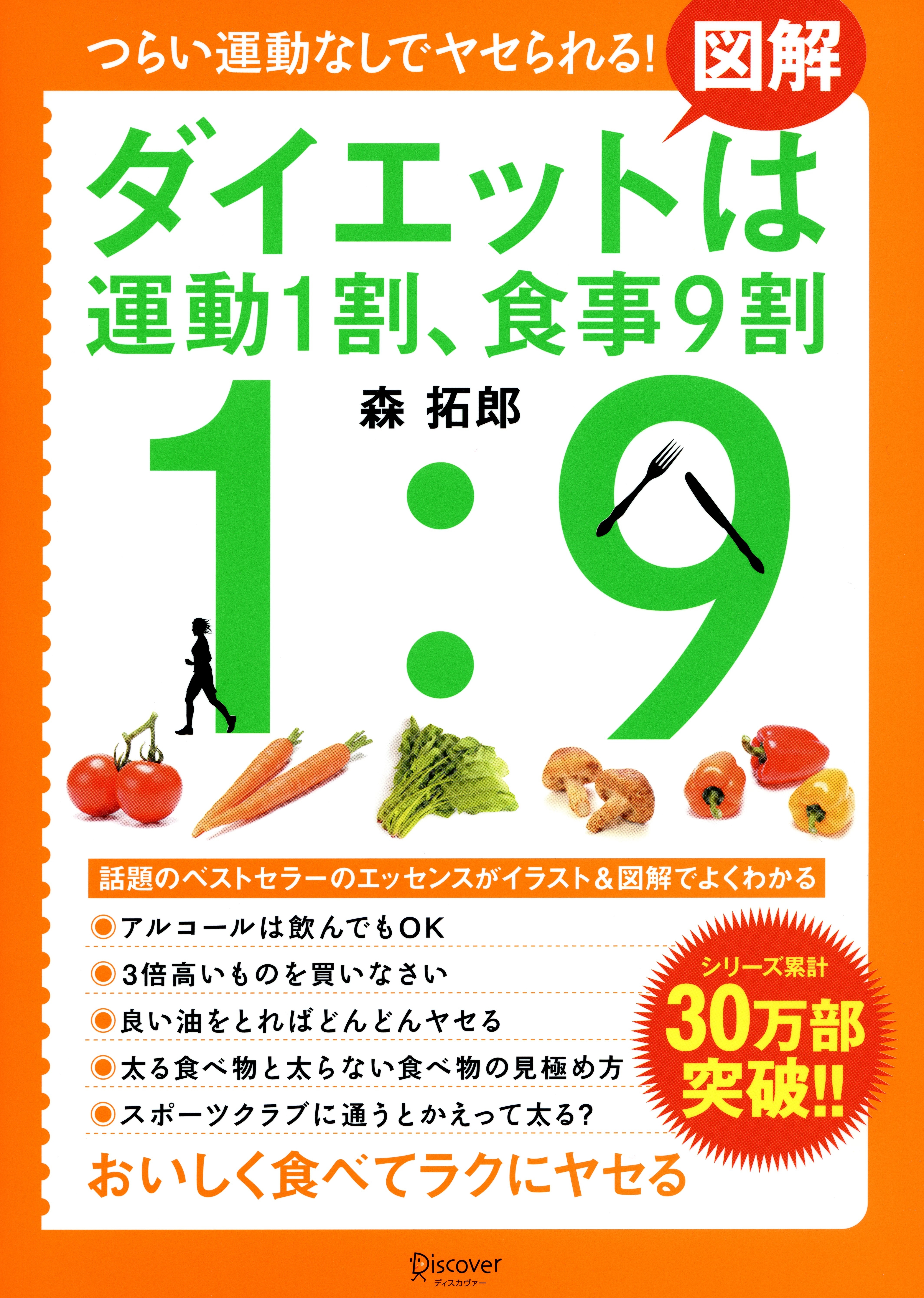 図解 ダイエットは運動1割、食事9割