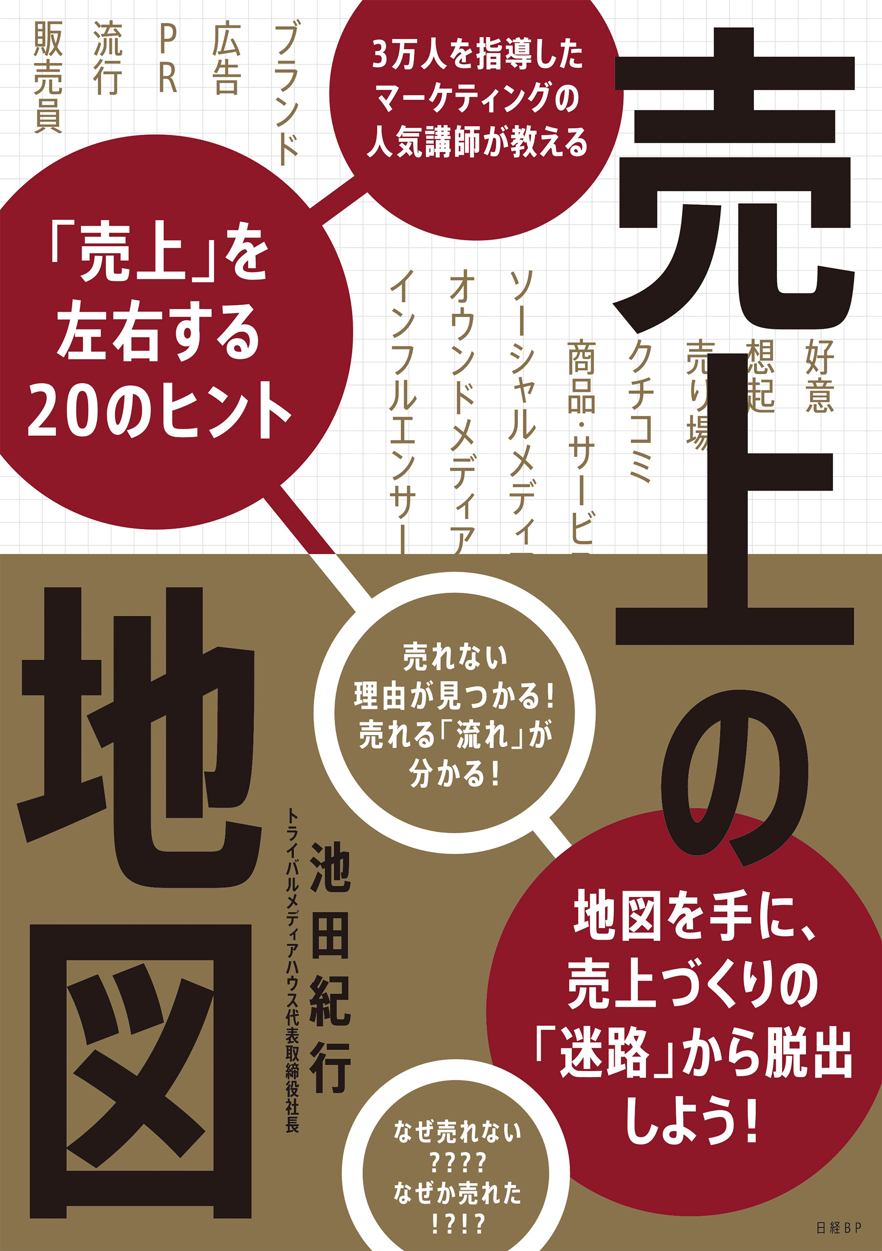 売上の地図　3万人を指導したマーケティングの人気講師が教える「売上」を左右する20のヒント