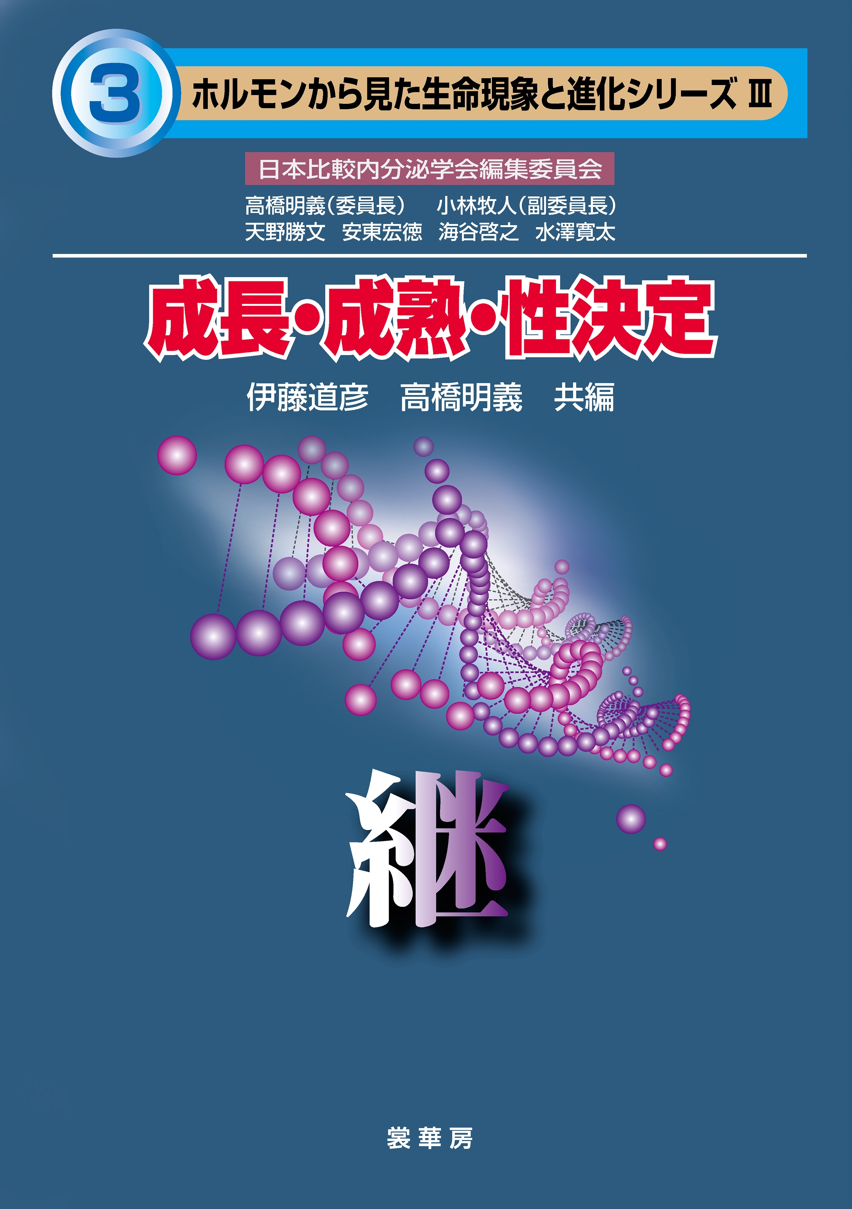 成長・成熟・性決定　―継―