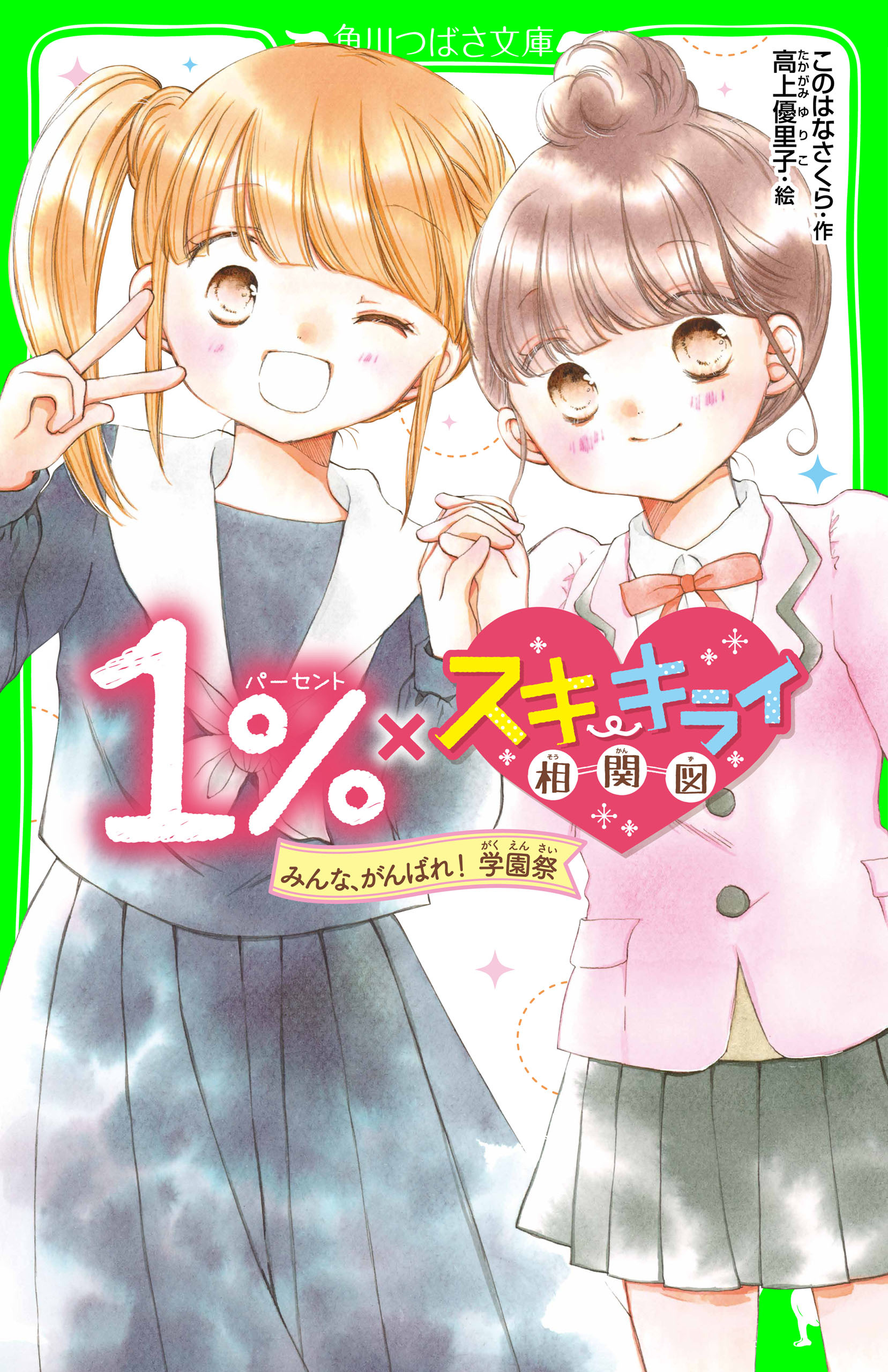 １％×スキ・キライ相関図
