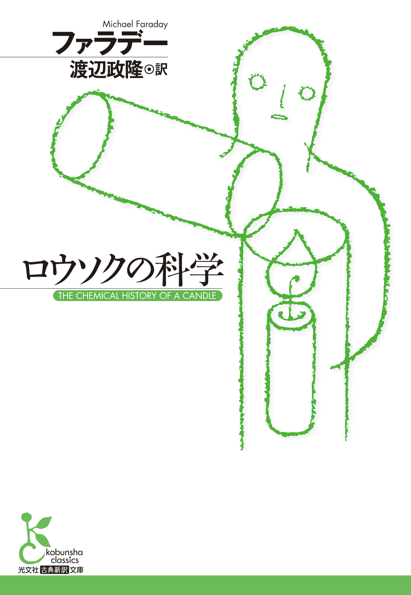 ロウソクの科学