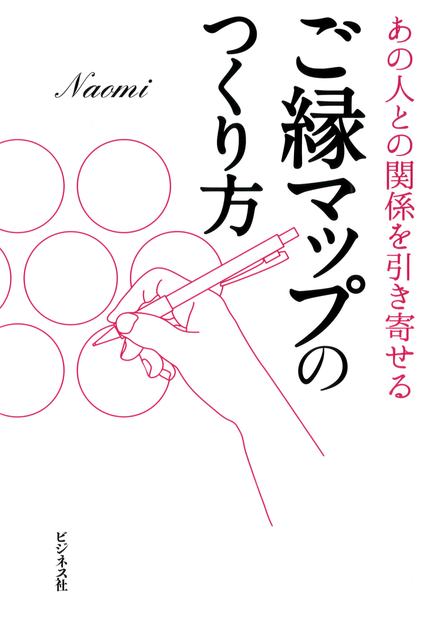 ご縁マップのつくり方