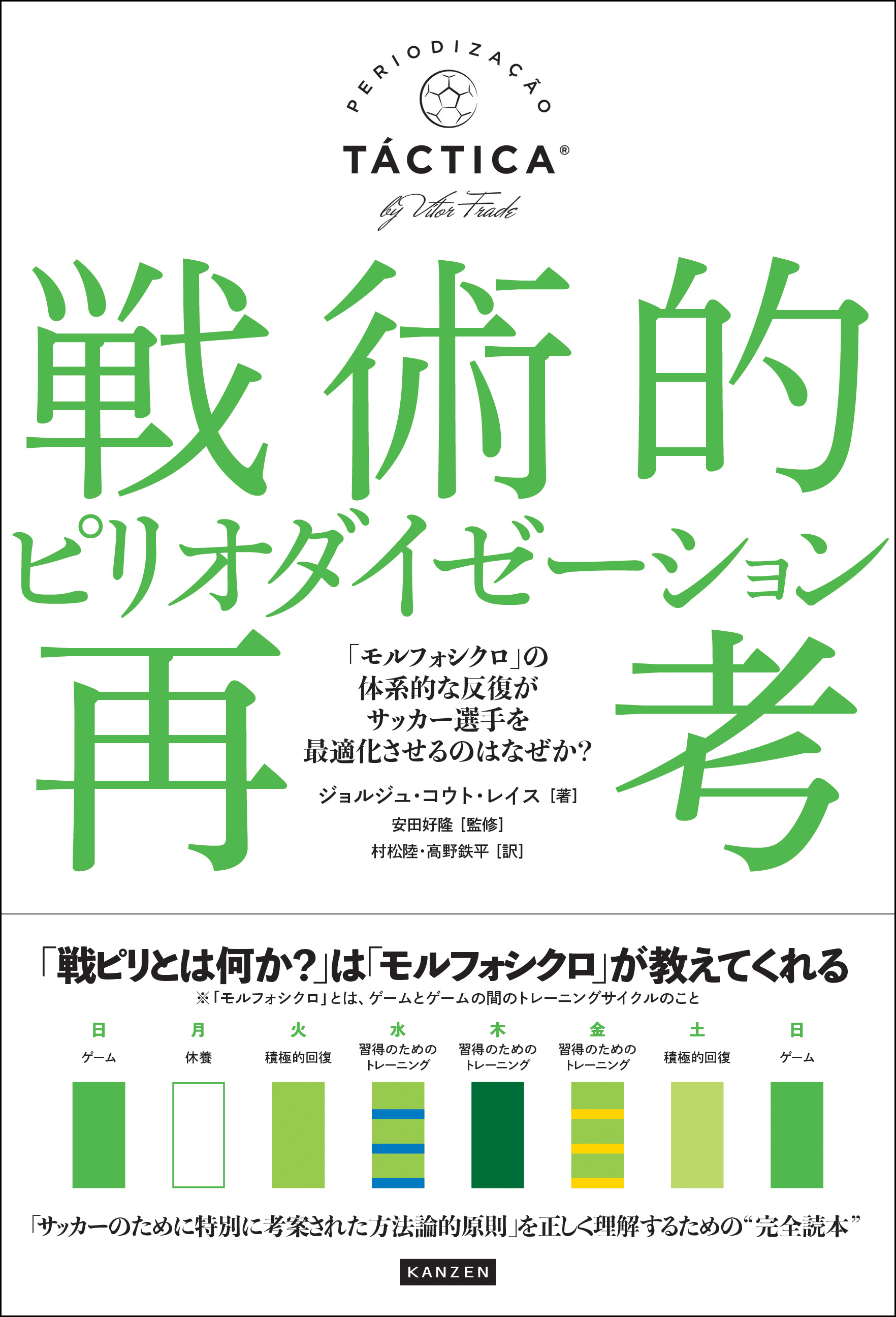 戦術的ピリオダイゼーション再考 「モルフォシクロ」の体系的な反復がサッカー選手を最適化させるのはなぜか？