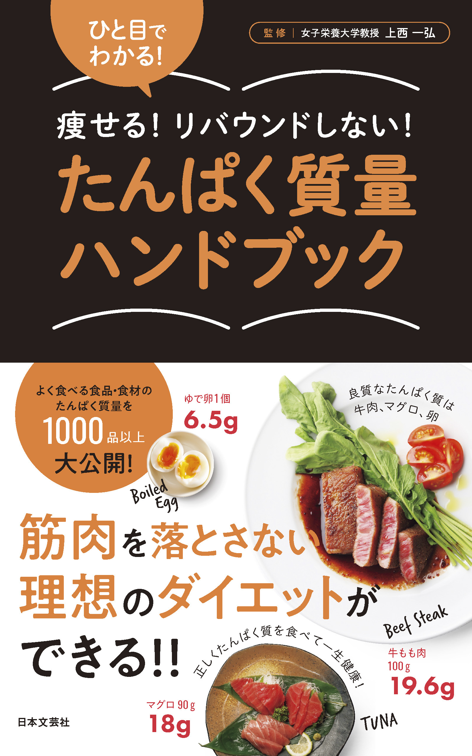 たんぱく質量ハンドブック