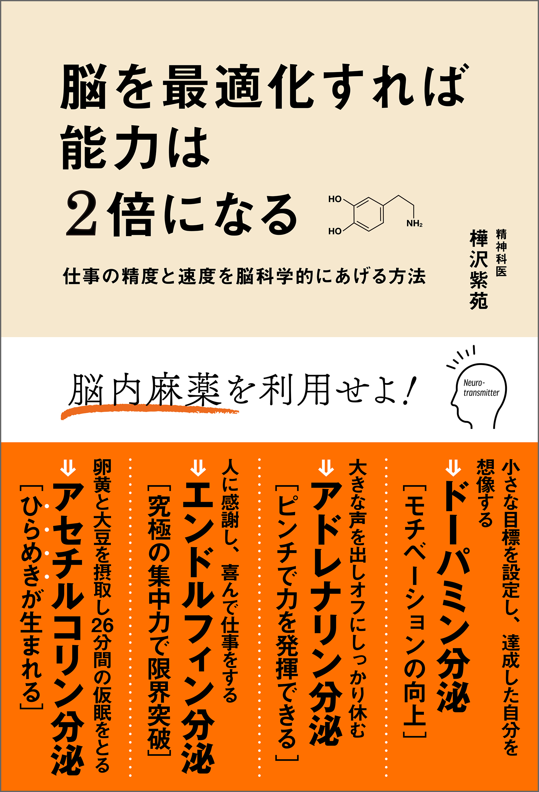 脳を最適化すれば能力は2倍になる　仕事の精度と速度を脳科学的にあげる方法