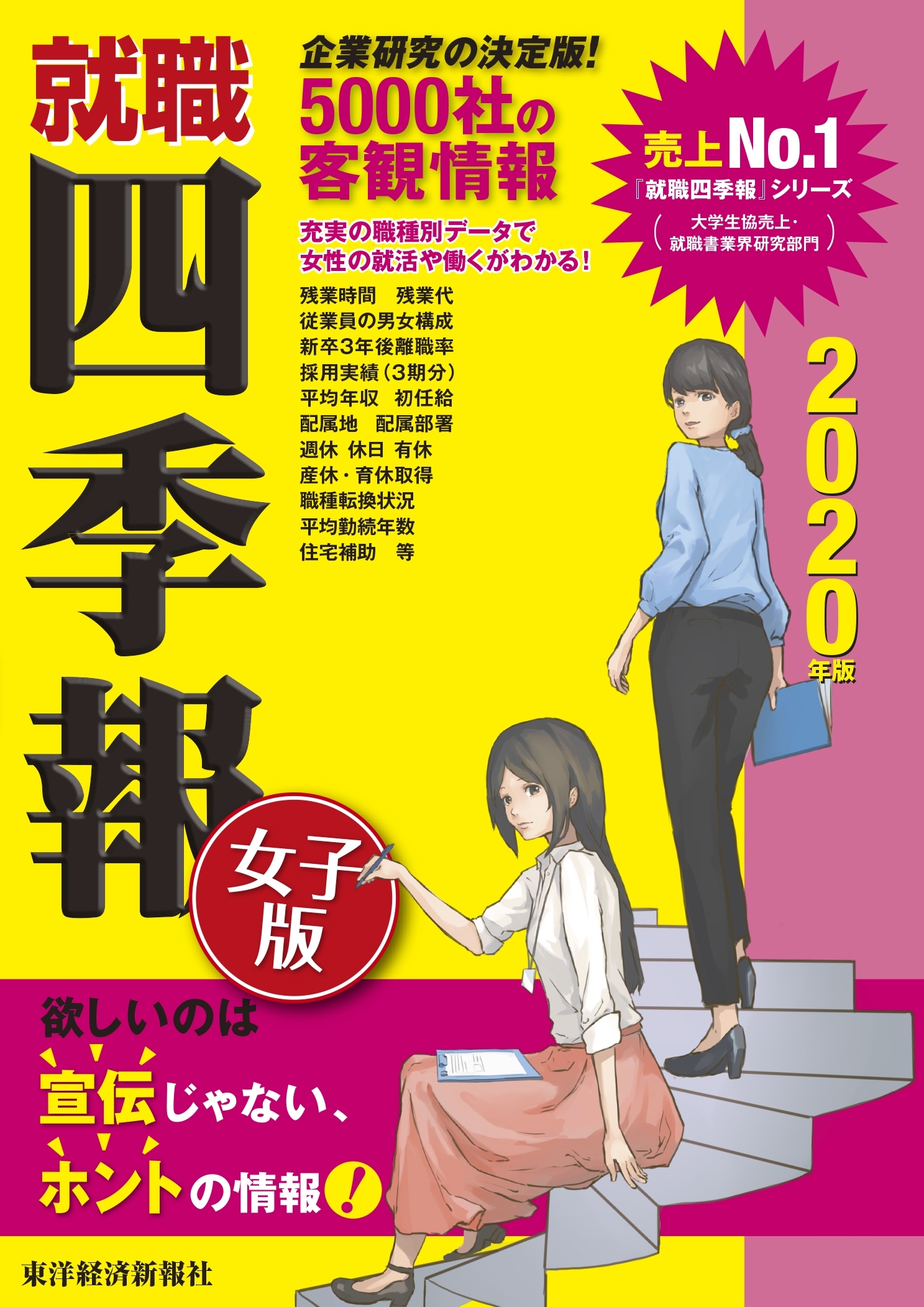 就職四季報女子版２０２０年版