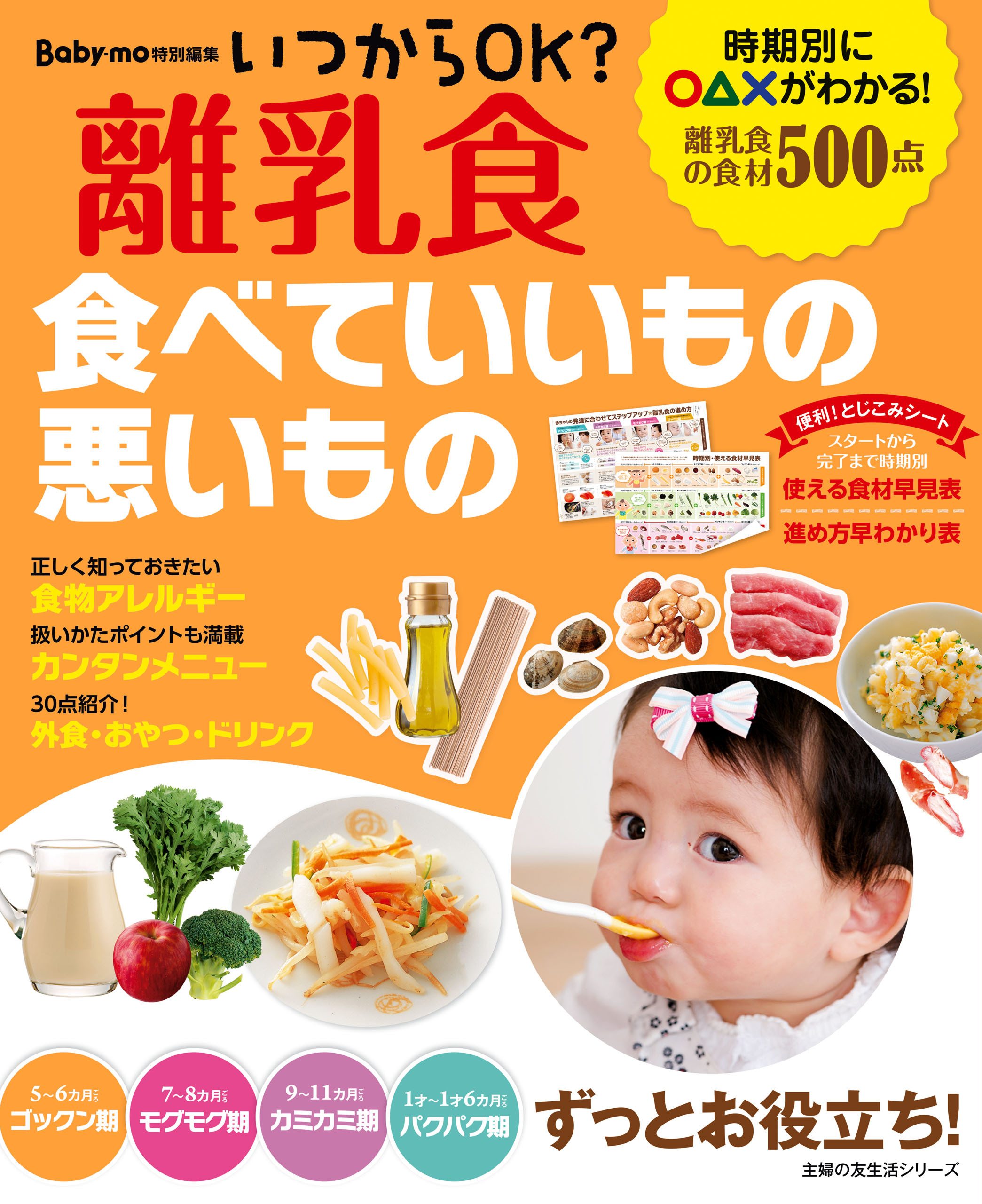 いつからＯＫ？　離乳食　食べていいもの悪いもの