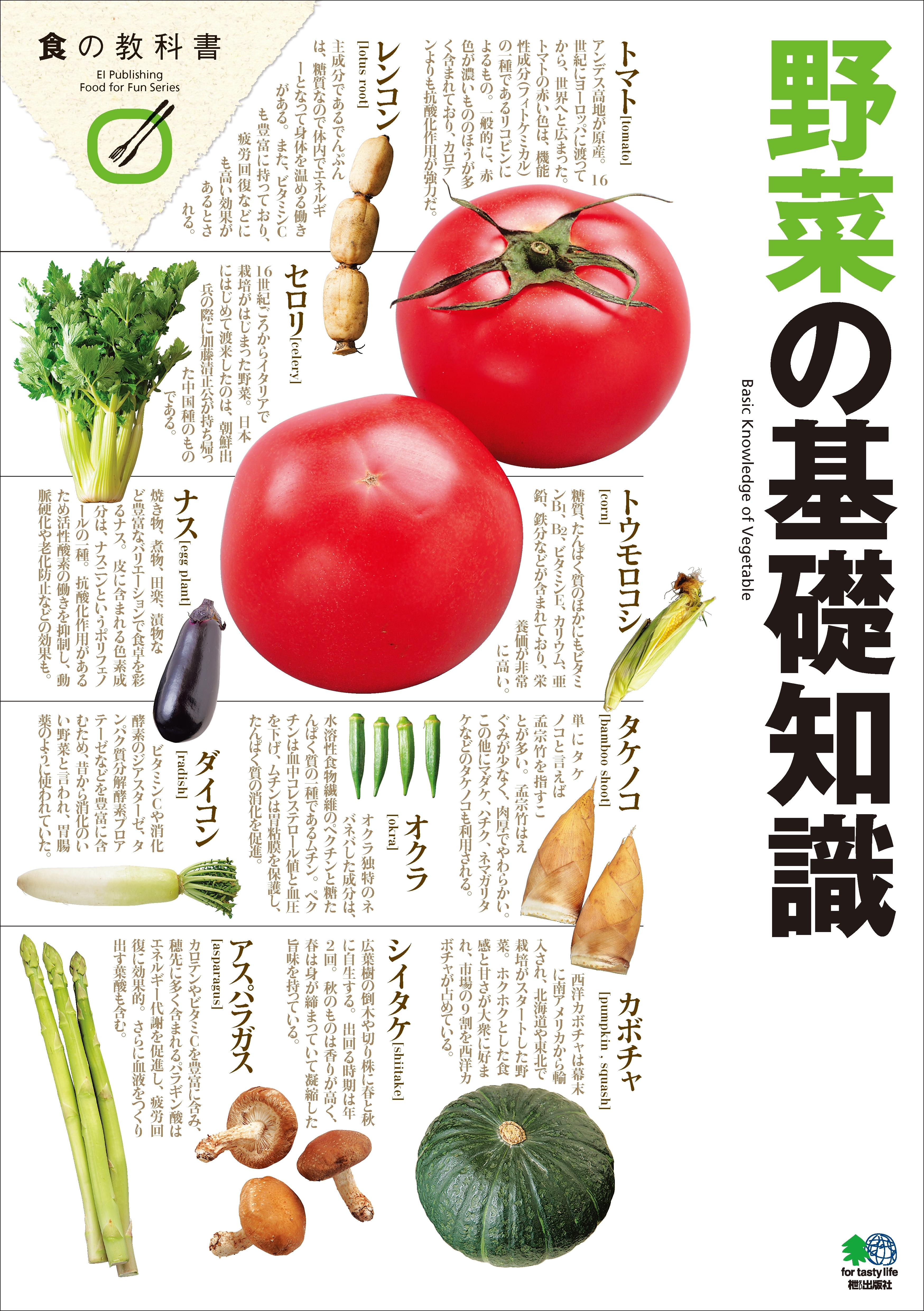 野菜の基礎知識