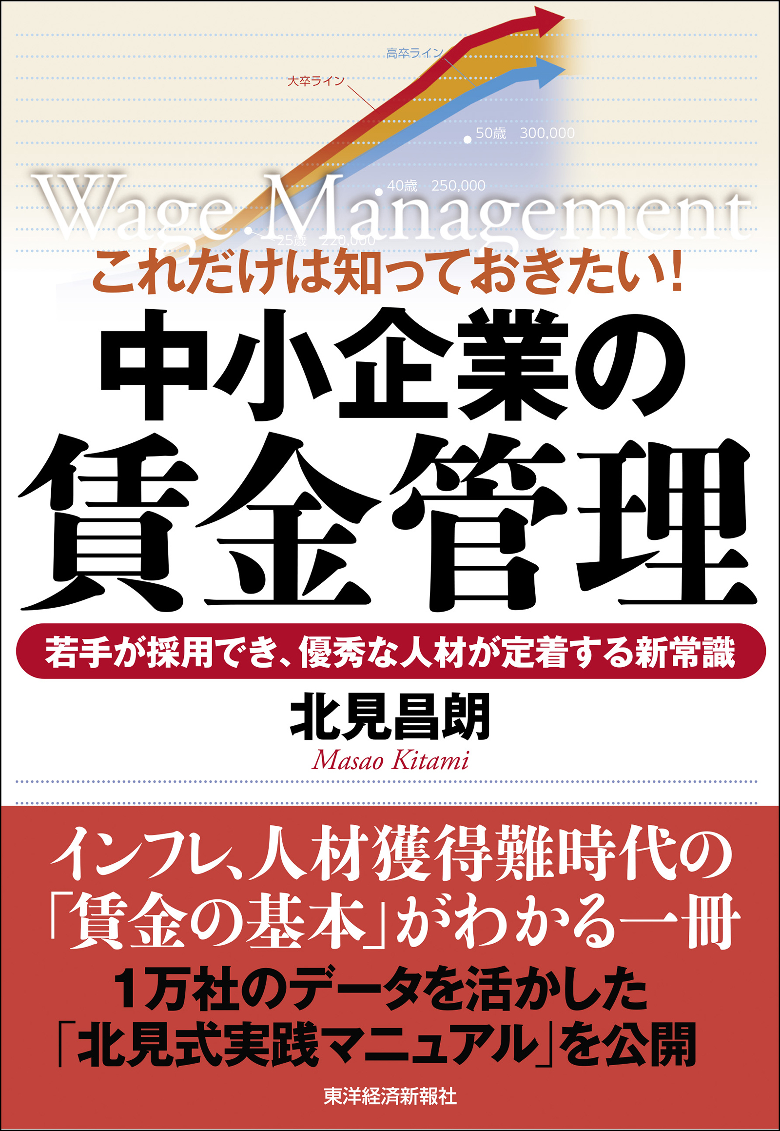これだけは知っておきたい！　中小企業の賃金管理