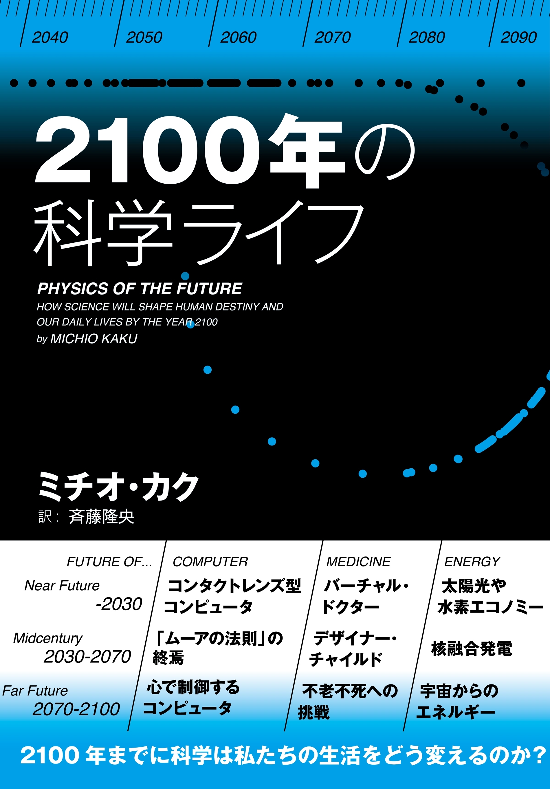 ２１００年の科学ライフ