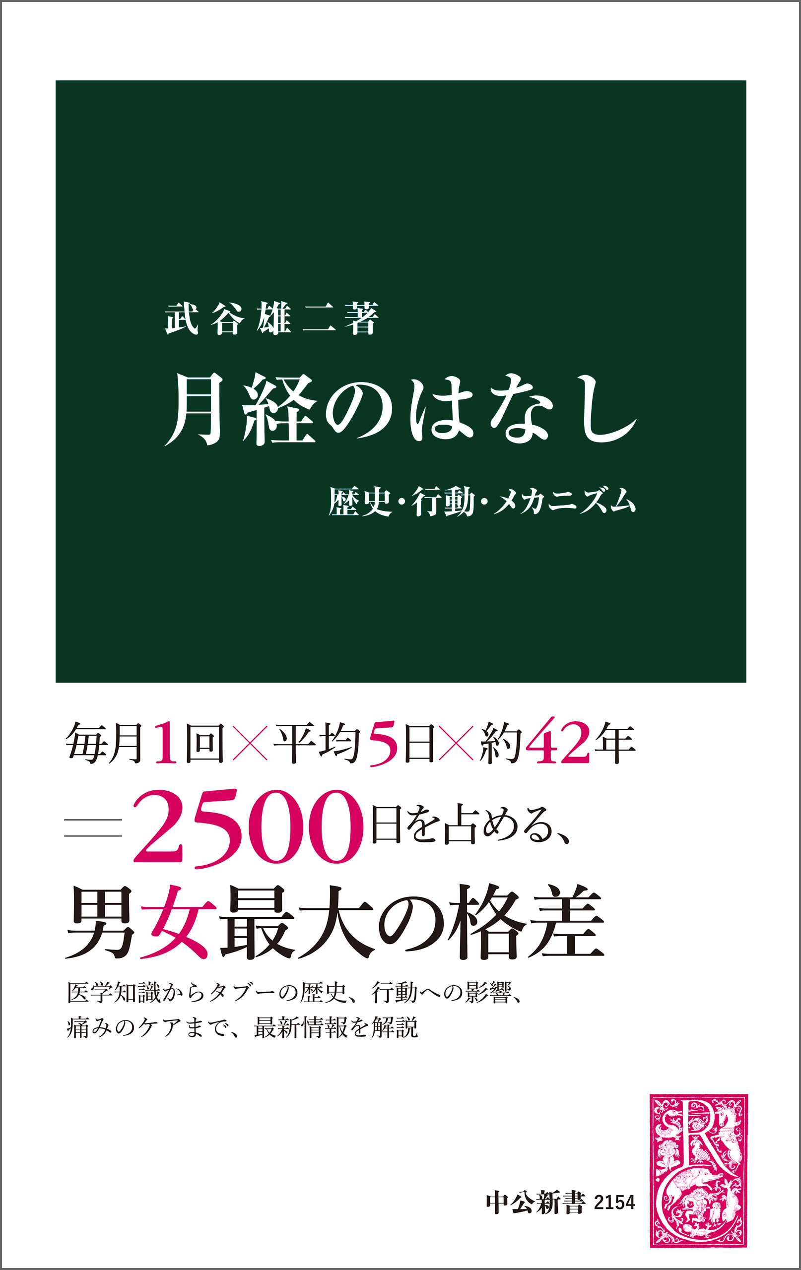 月経のはなし　歴史・行動・メカニズム
