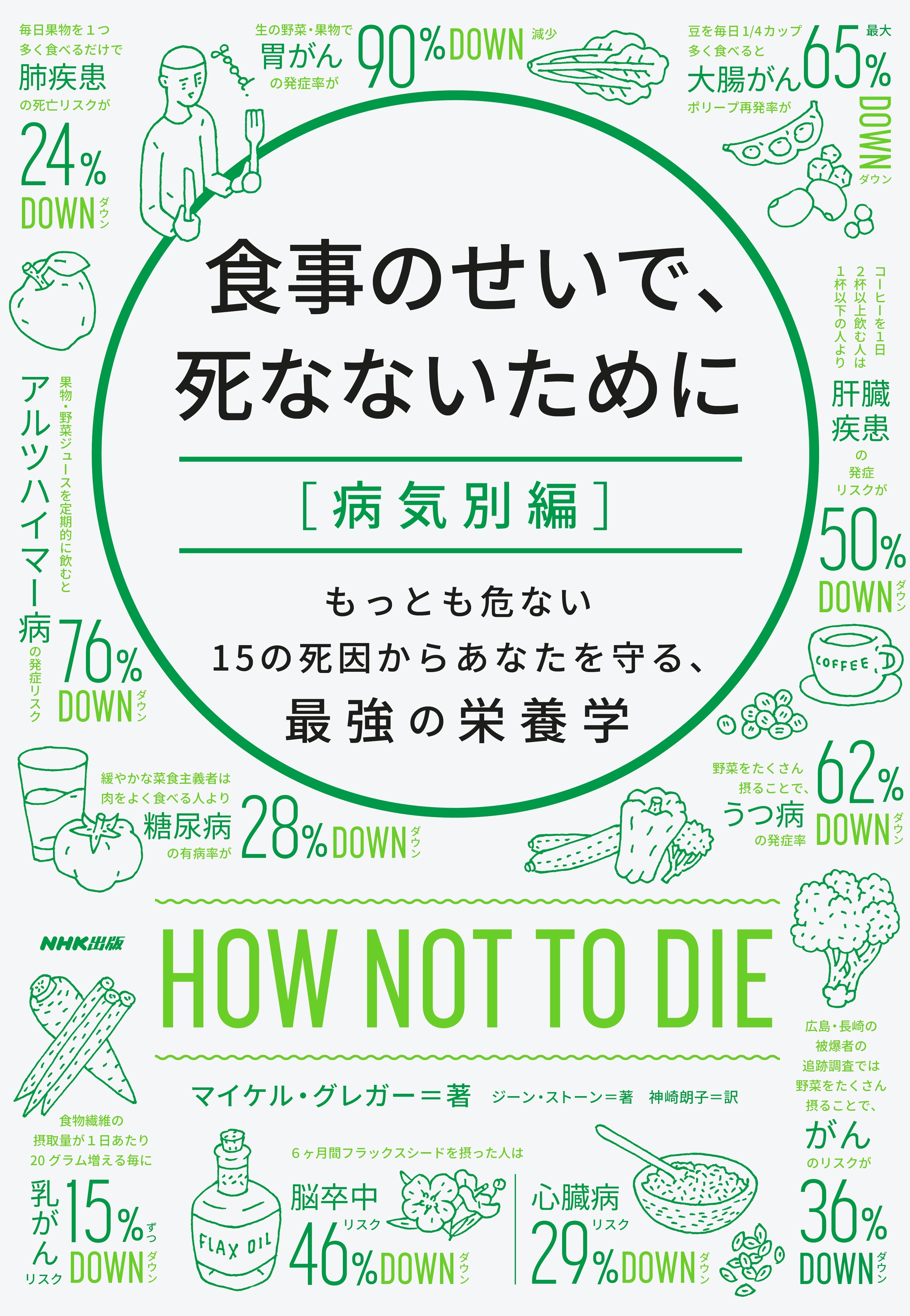 食事のせいで、死なないために［病気別編］　もっとも危ない１５の死因からあなたを守る、最強の栄養学