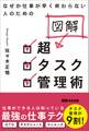 なぜか仕事が早く終わらない人のための 図解 超タスク管理術
