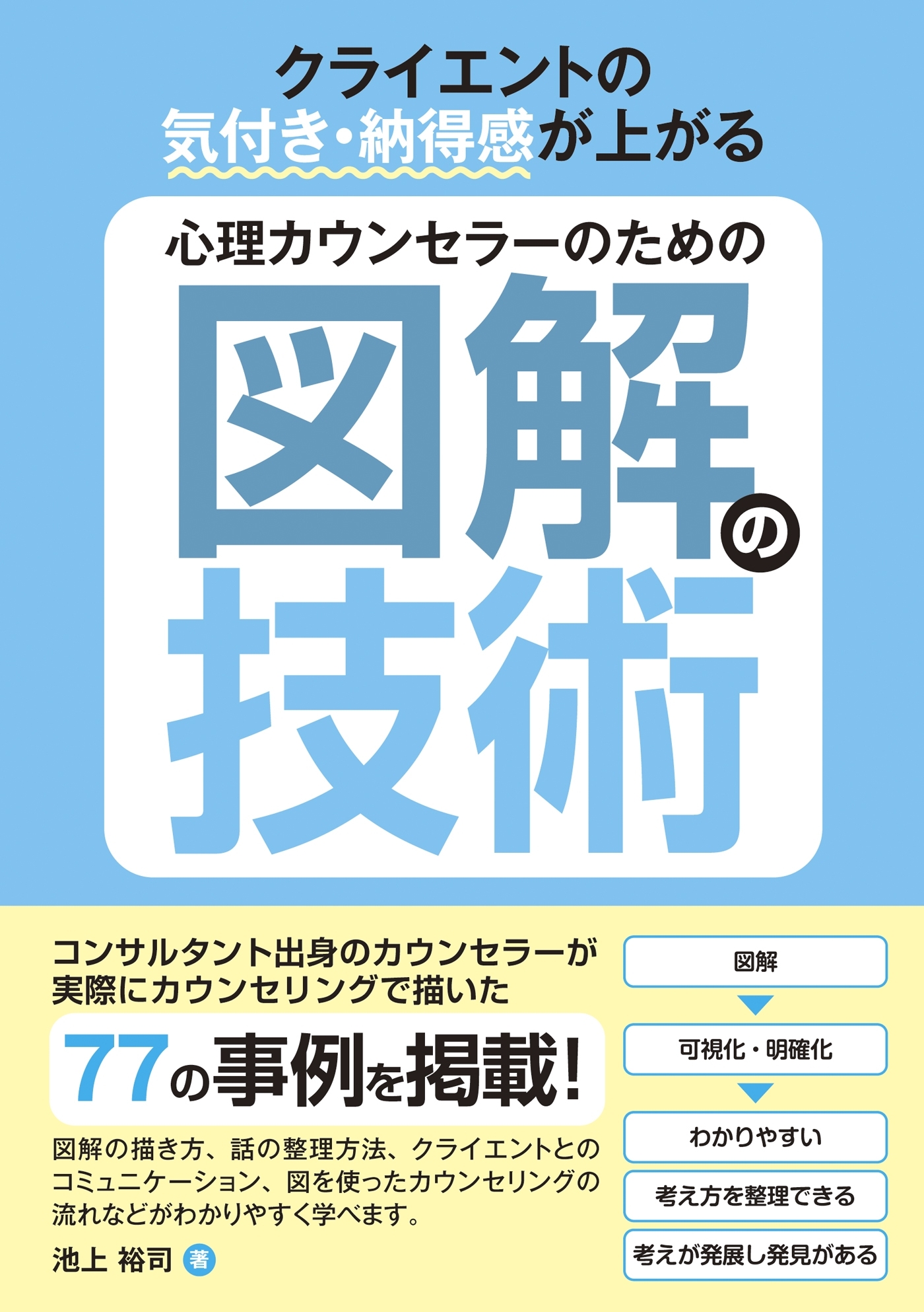 クライエントの気付き・納得感が上がる 心理カウンセラーのための図解の技術