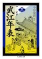 定本 武江年表 下