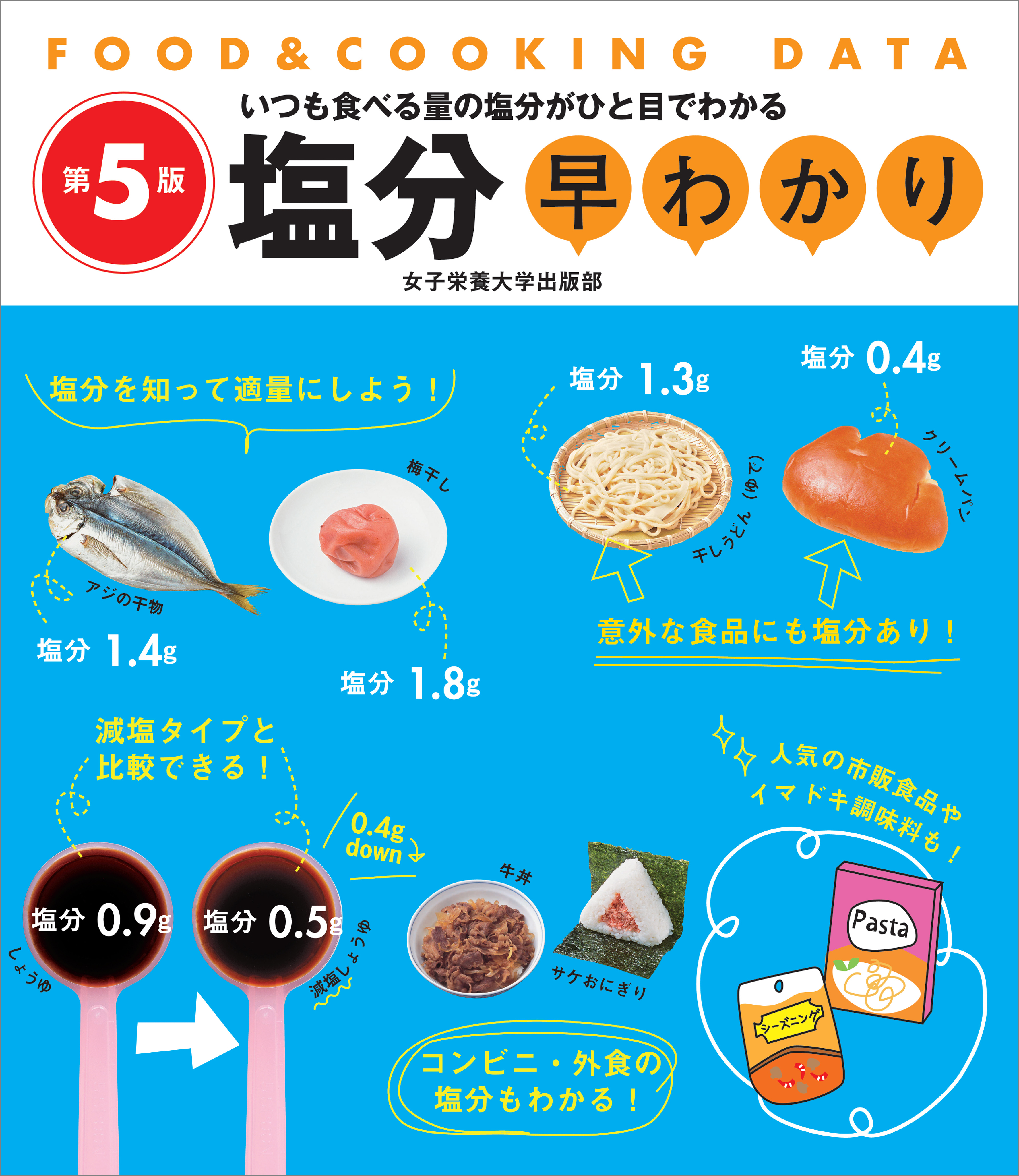 塩分早わかり 第5版