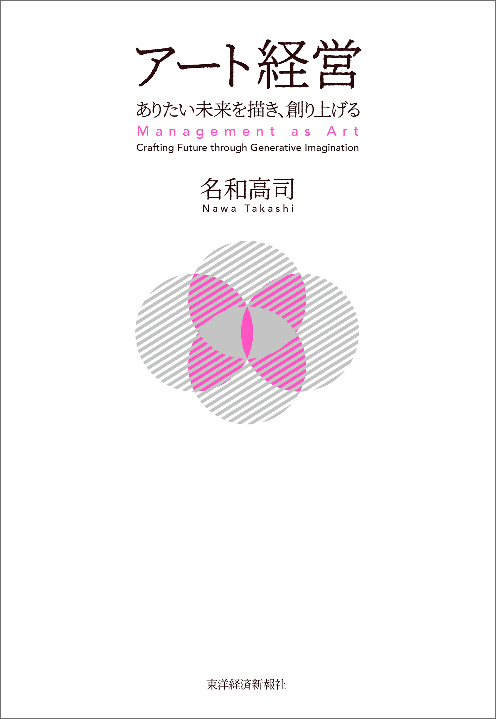 アート経営