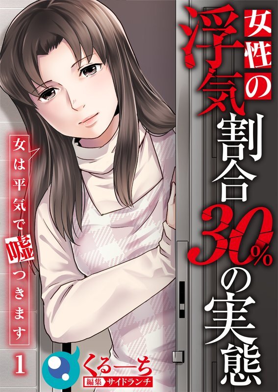 女性の浮気割合30%の実態～女は平気で嘘つきます～(1)